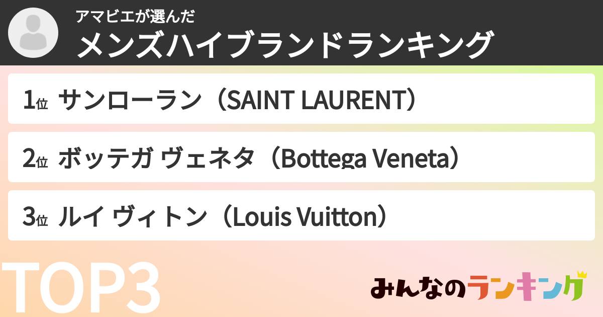 アマビエさんの「メンズハイブランドランキング」
