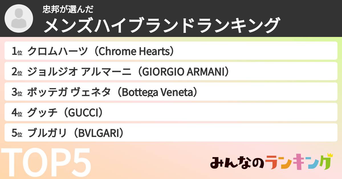 忠邦さんの「メンズハイブランドランキング」