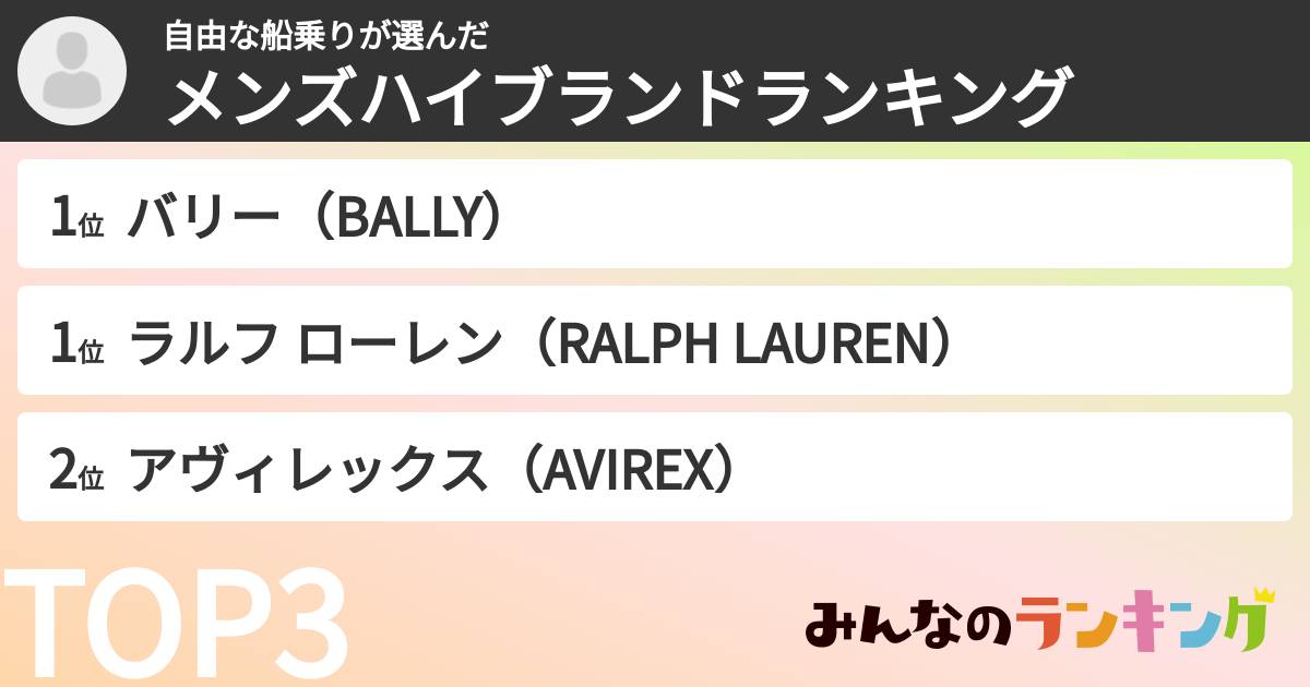 自由な船乗りさんの「メンズハイブランドランキング」