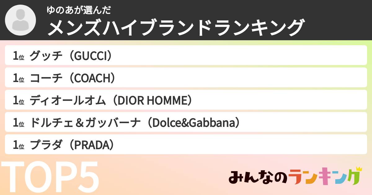 ゆのあさんの「メンズハイブランドランキング」