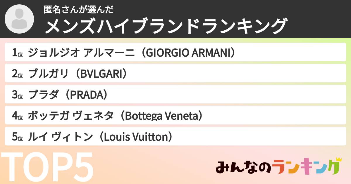 匿名さんさんの「メンズハイブランドランキング」