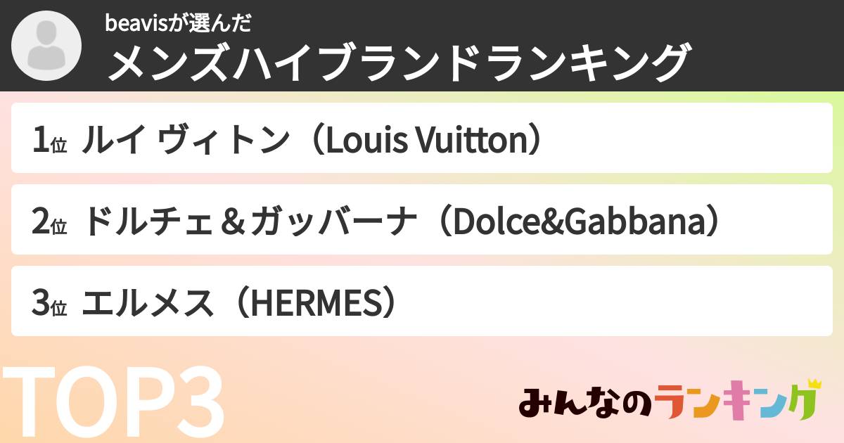beavisさんの「メンズハイブランドランキング」