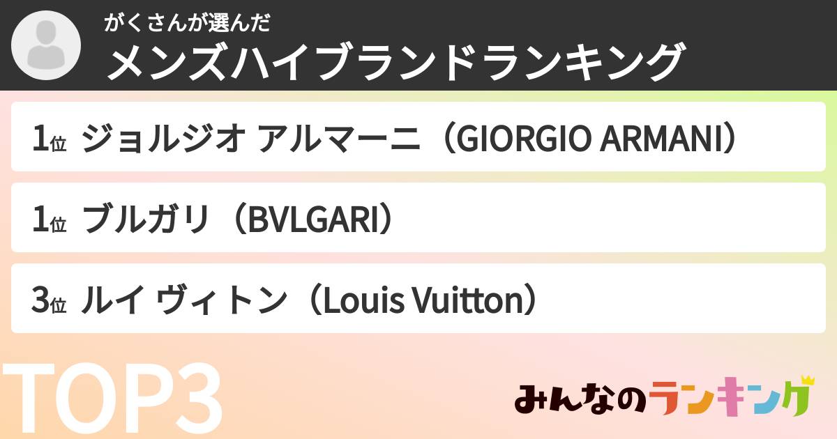 がくさんさんの「メンズハイブランドランキング」