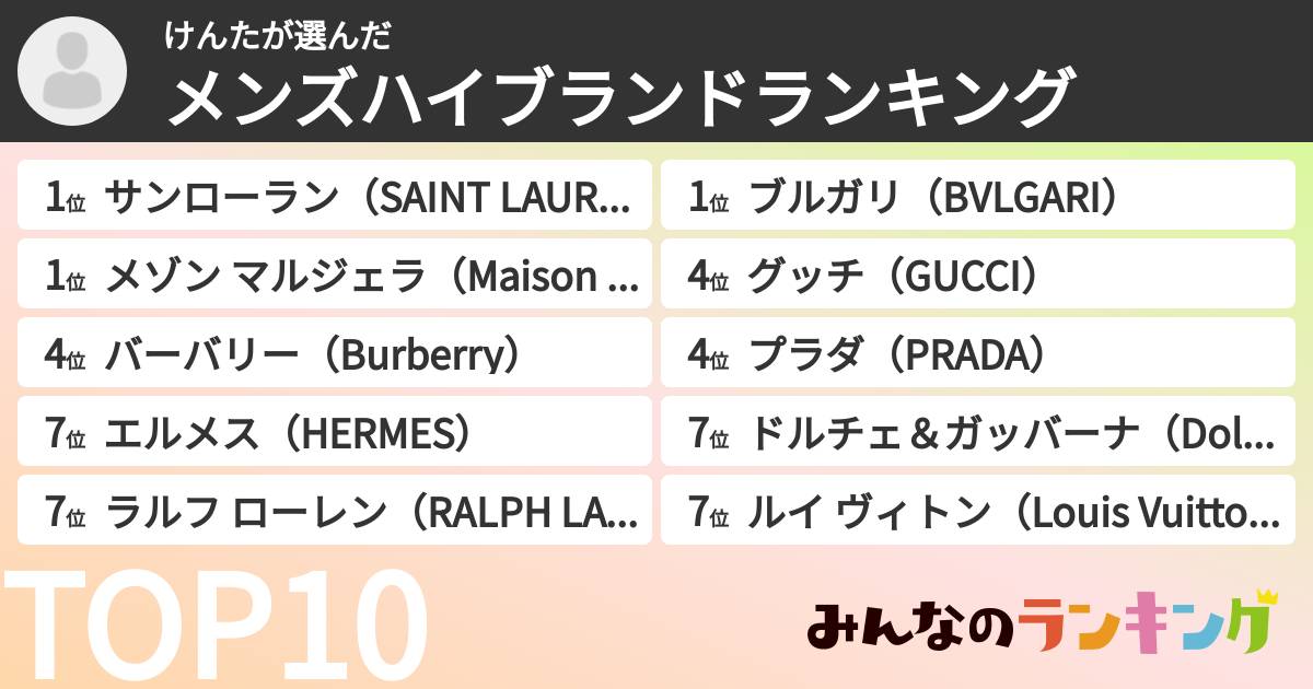 けんたさんの「メンズハイブランドランキング」
