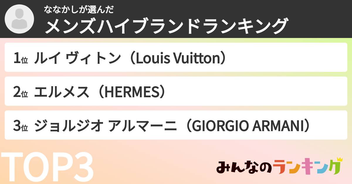 ななかしさんの「メンズハイブランドランキング」