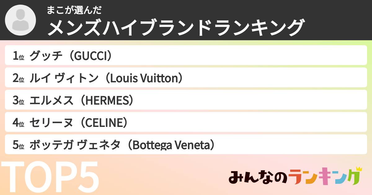 まこさんの「メンズハイブランドランキング」