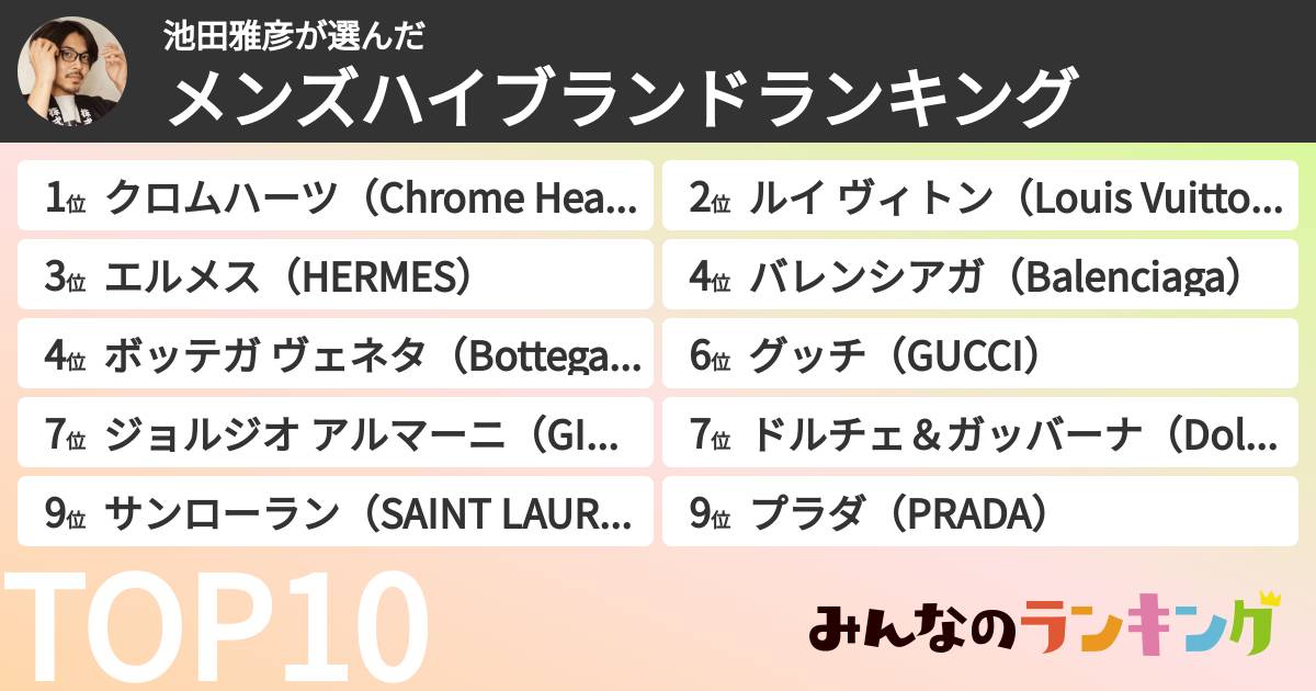 池田雅彦さんの「メンズハイブランドランキング」