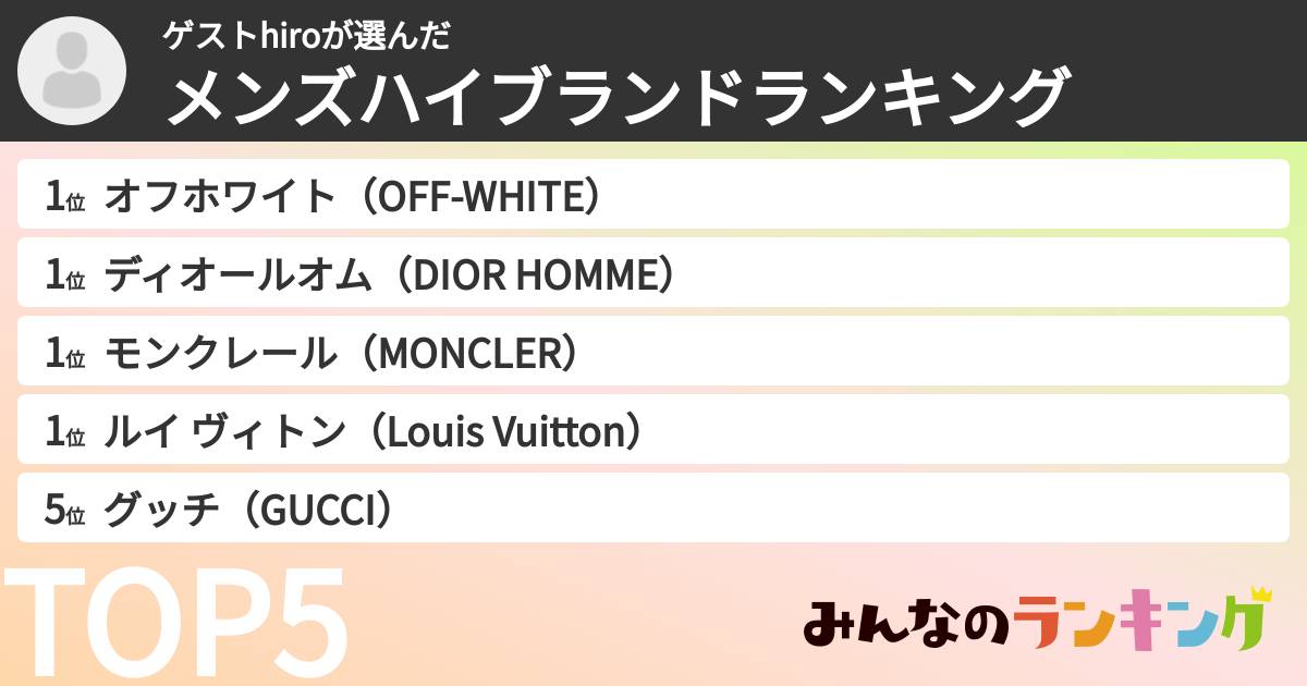 ゲストhiroさんの「メンズハイブランドランキング」