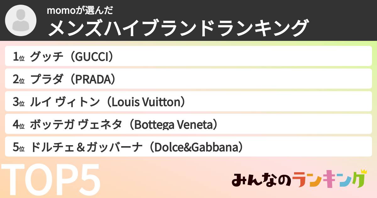 momoさんの「メンズハイブランドランキング」