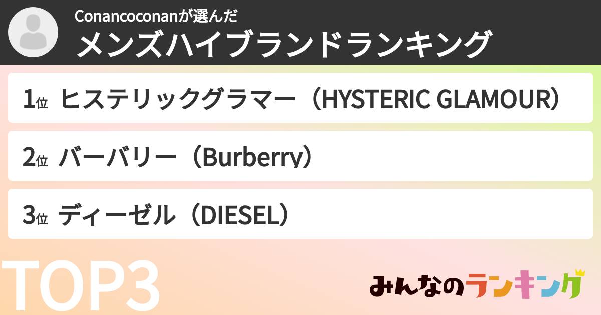 Conancoconanさんの「メンズハイブランドランキング」