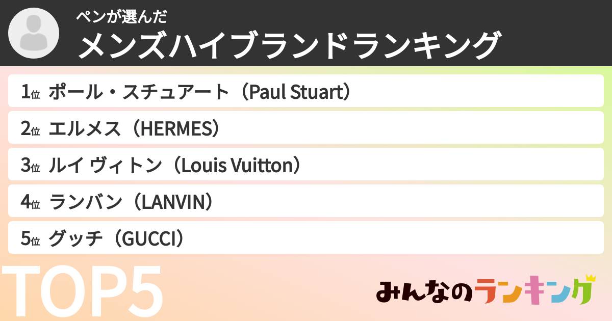 ペンさんの「メンズハイブランドランキング」