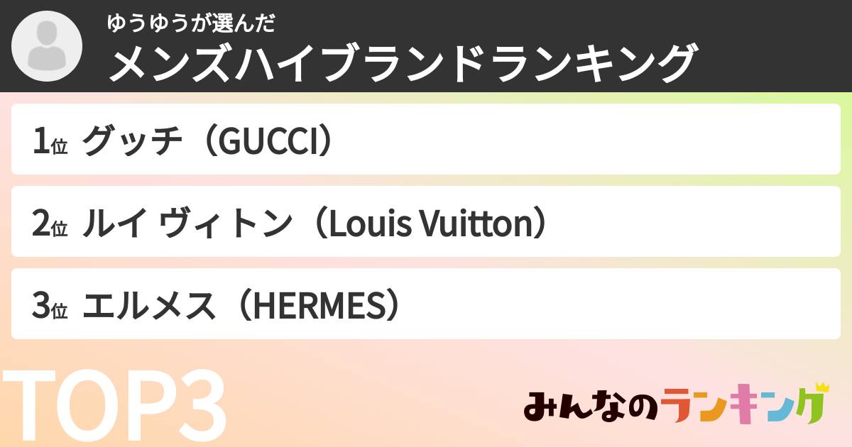 ゆうゆうさんの「メンズハイブランドランキング」