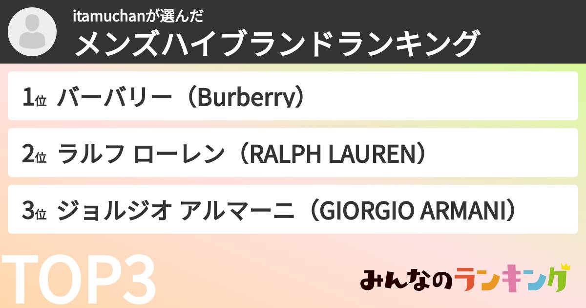 itamuchanさんの「メンズハイブランドランキング」