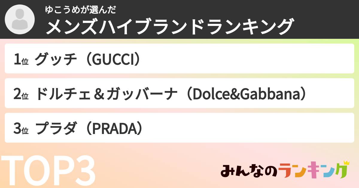 ゆこうめさんの「メンズハイブランドランキング」
