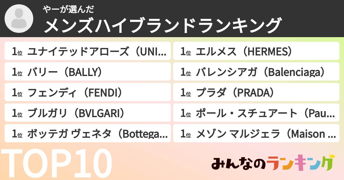 やーさんの「メンズハイブランドランキング」