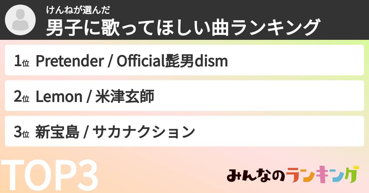 けんねさんの「男子に歌ってほしい曲ランキング」