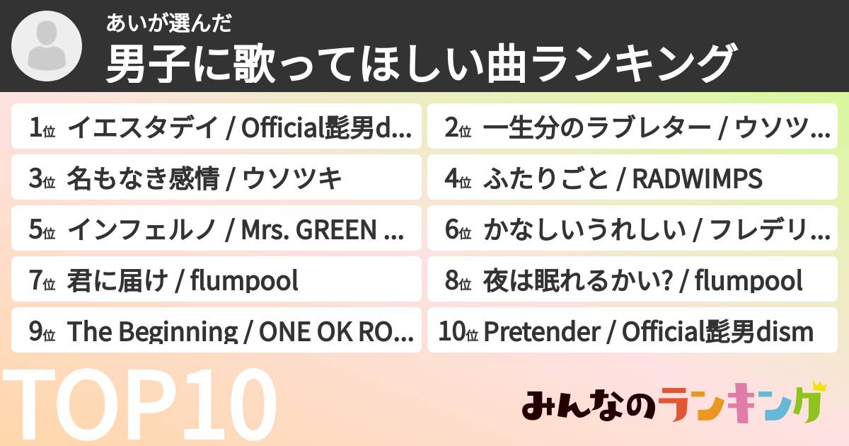 あいさんの「男子に歌ってほしい曲ランキング」