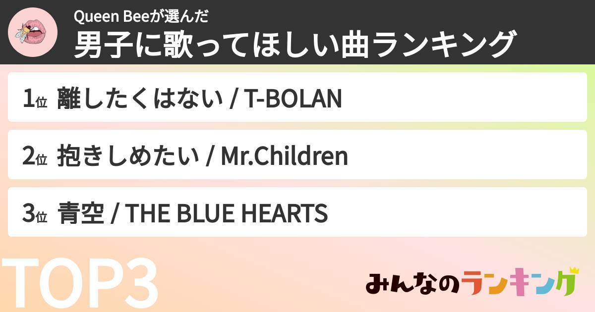Queen Beeさんの「男子に歌ってほしい曲ランキング」