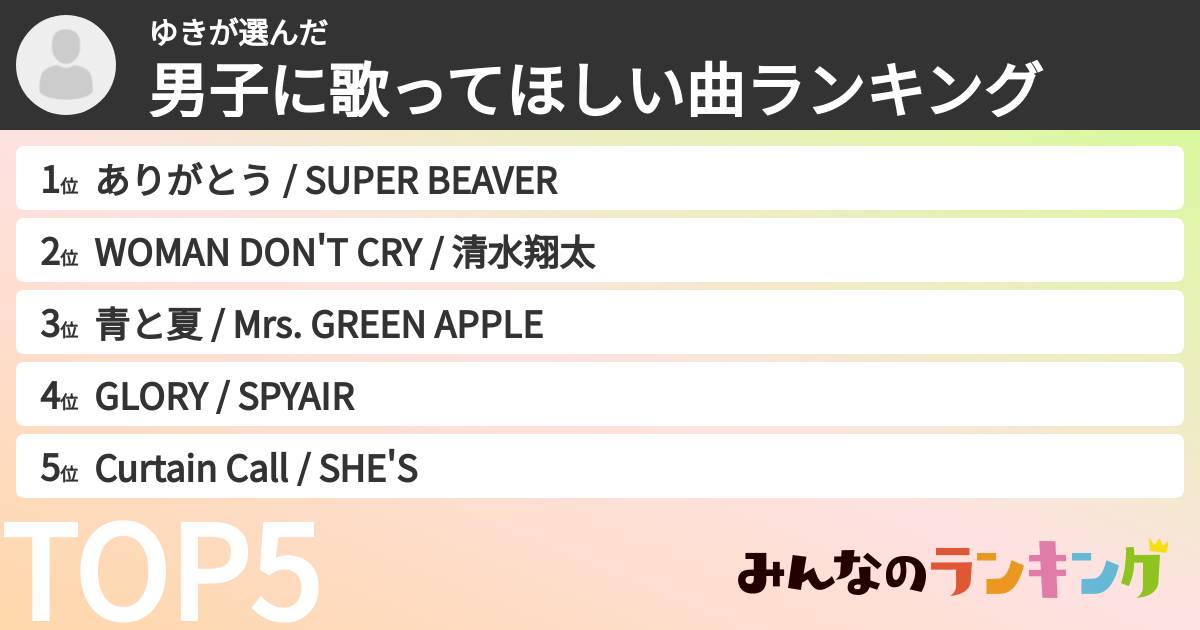 ゆきさんの「男子に歌ってほしい曲ランキング」