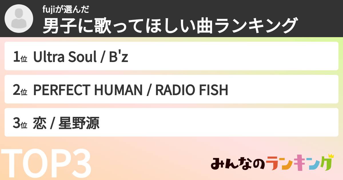 fujiさんの「男子に歌ってほしい曲ランキング」