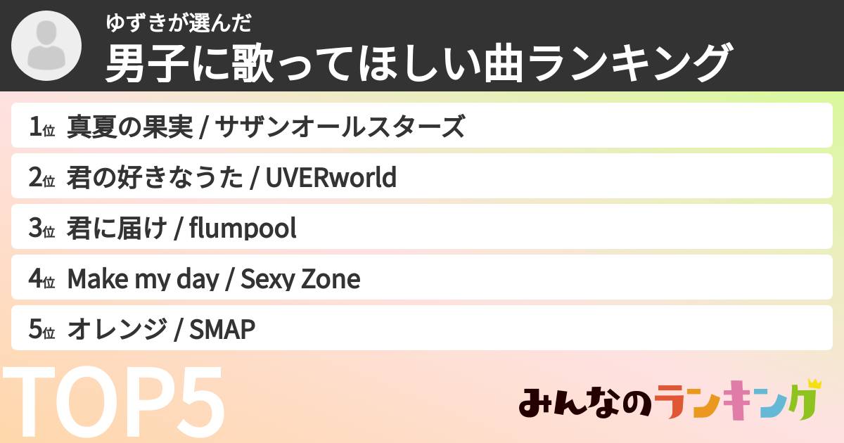 ゆずきさんの「男子に歌ってほしい曲ランキング」