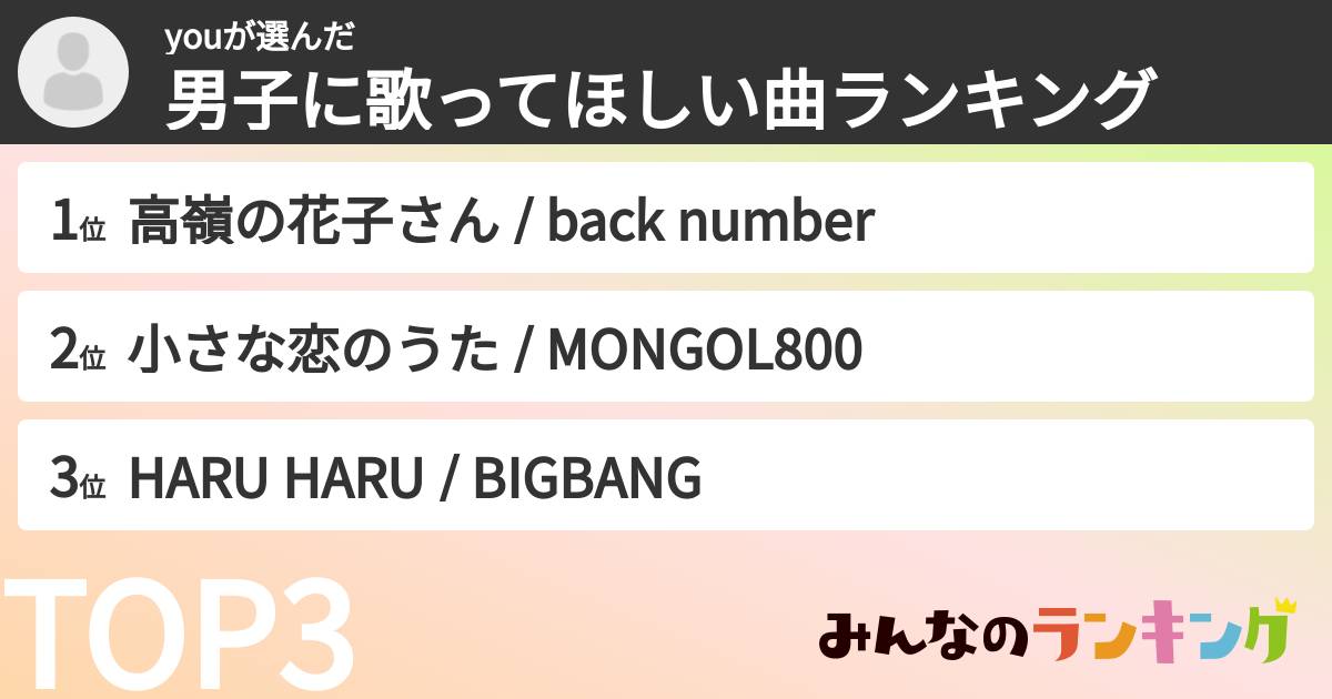 youさんの「男子に歌ってほしい曲ランキング」