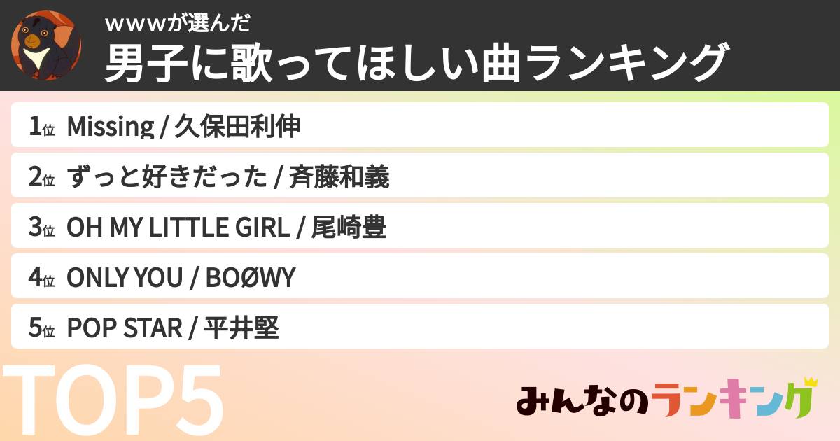 ｗｗｗさんの「男子に歌ってほしい曲ランキング」