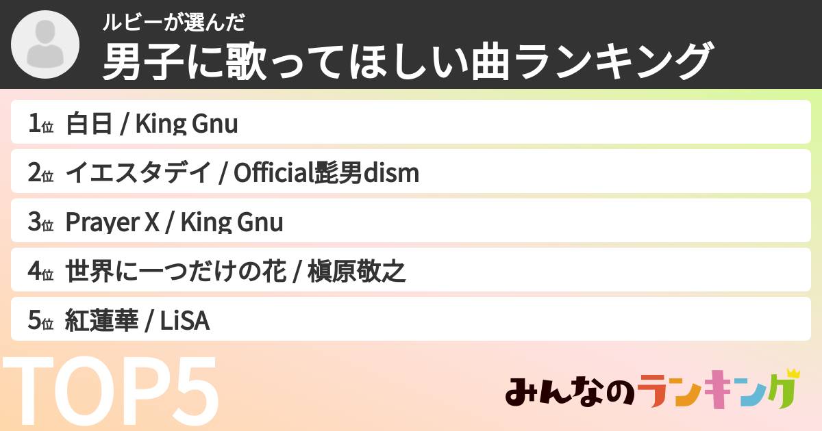 ルビーさんの「男子に歌ってほしい曲ランキング」