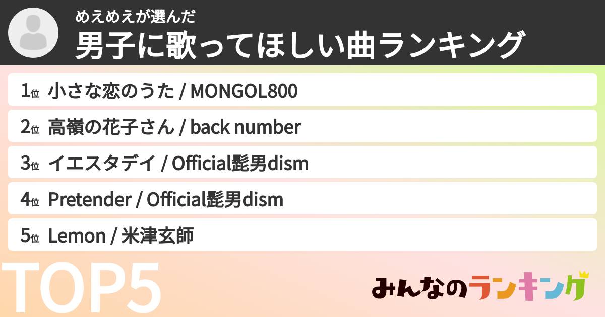 めえめえさんの「男子に歌ってほしい曲ランキング」