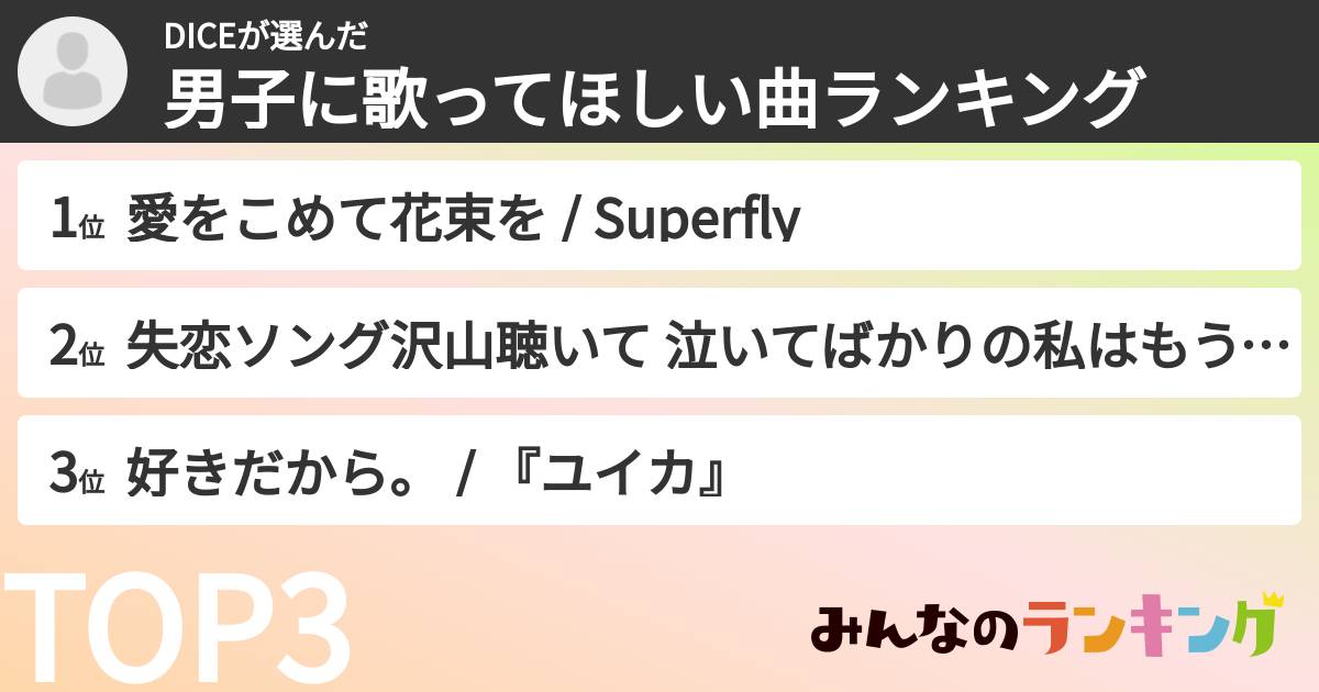 DICEさんの「男子に歌ってほしい曲ランキング」