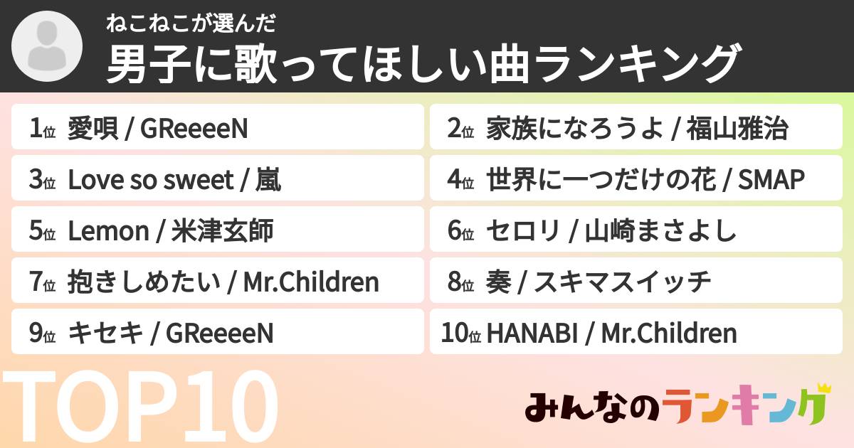 ねこねこさんの「男子に歌ってほしい曲ランキング」