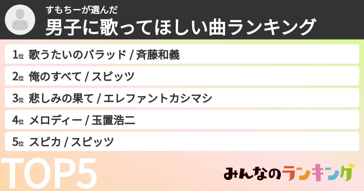 すもちーさんの「男子に歌ってほしい曲ランキング」