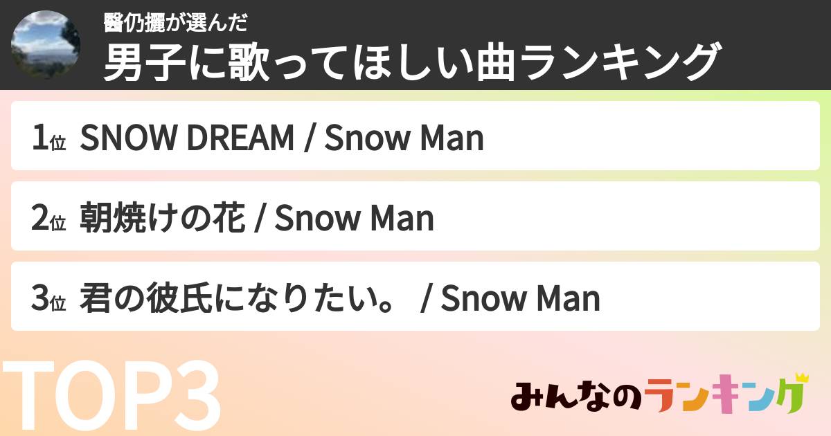 醫仍攦さんの「男子に歌ってほしい曲ランキング」