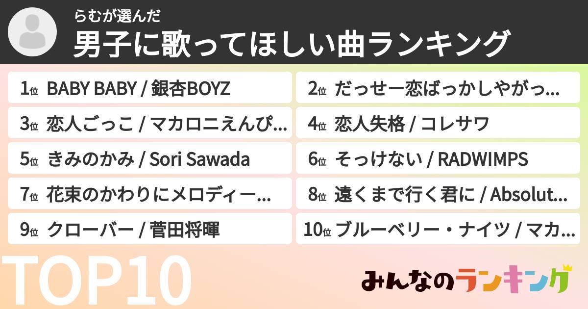 らむさんの「男子に歌ってほしい曲ランキング」