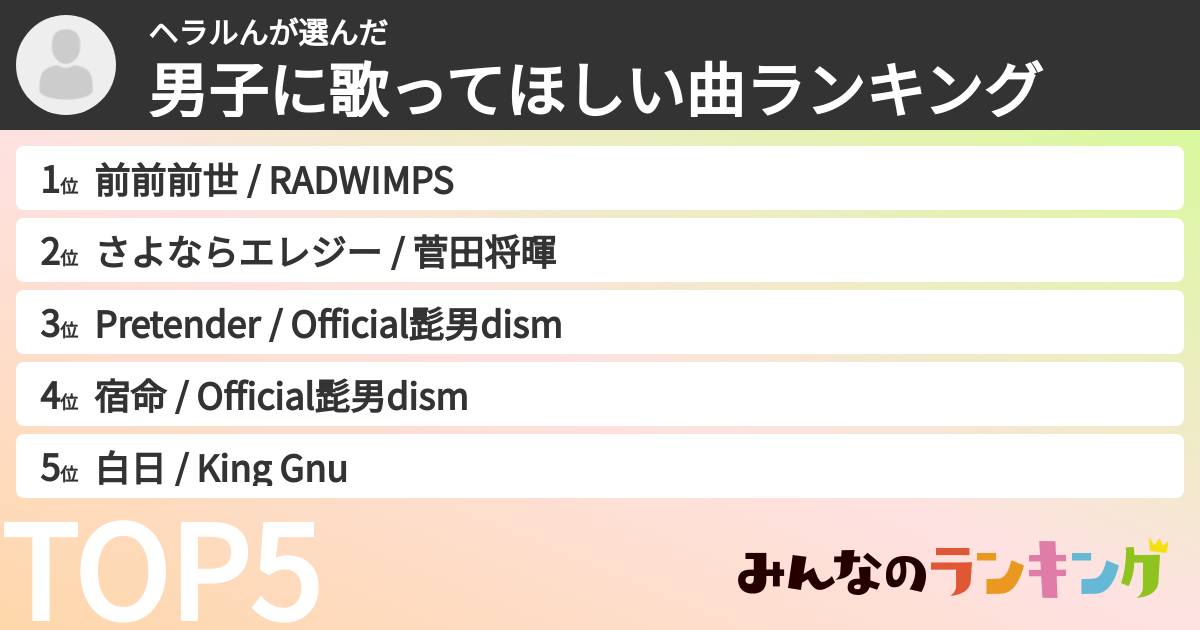 ヘラルんさんの「男子に歌ってほしい曲ランキング」