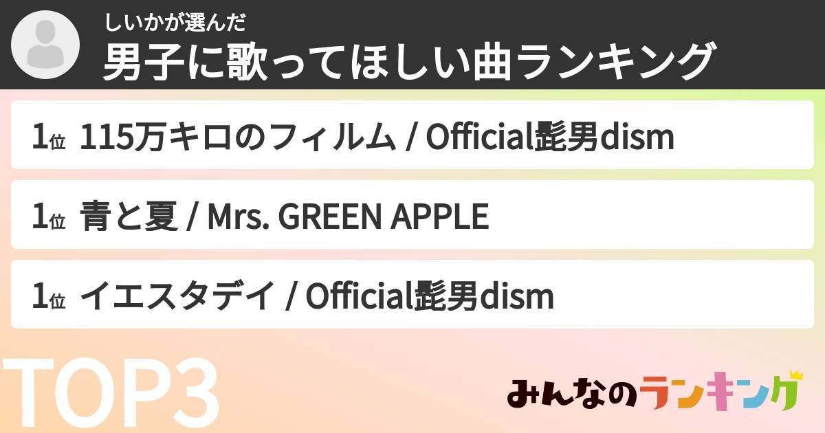 しいかさんの「男子に歌ってほしい曲ランキング」