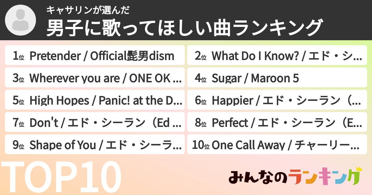 キャサリンさんの「男子に歌ってほしい曲ランキング」