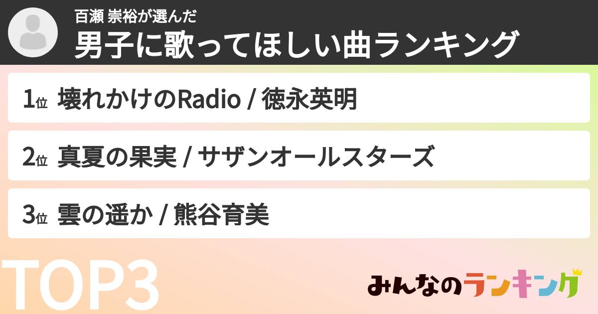 百瀬 崇裕さんの「男子に歌ってほしい曲ランキング」