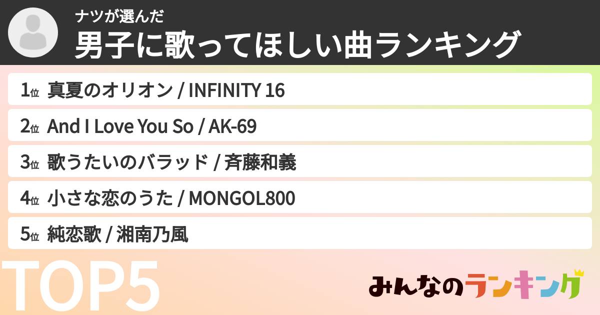ナツさんの「男子に歌ってほしい曲ランキング」