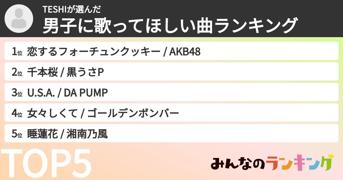 TESHIさんの「男子に歌ってほしい曲ランキング」