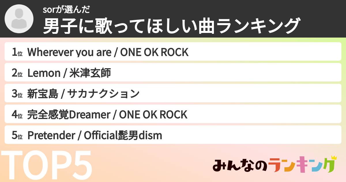 sorさんの「男子に歌ってほしい曲ランキング」