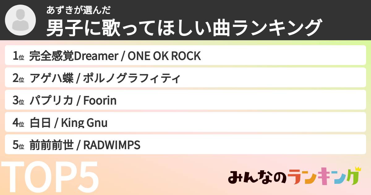 あずきさんの「男子に歌ってほしい曲ランキング」