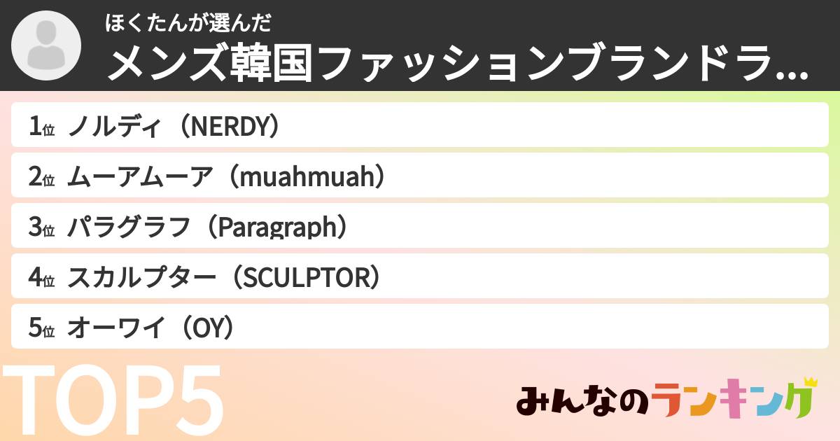 ほくたんさんの「メンズ韓国ファッションブランドランキング」