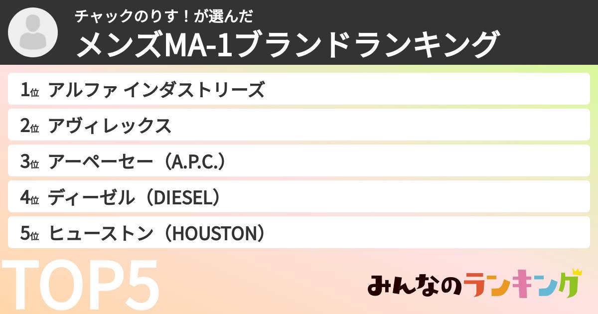 チャックのりす！さんの「メンズMA-1ブランドランキング」