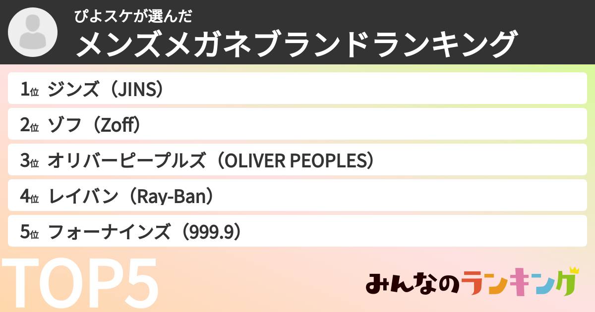 ぴよスケさんの「メンズメガネブランドランキング」