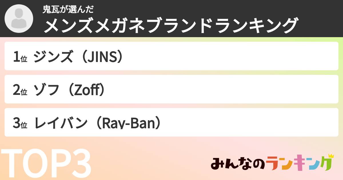 鬼瓦さんの「メンズメガネブランドランキング」