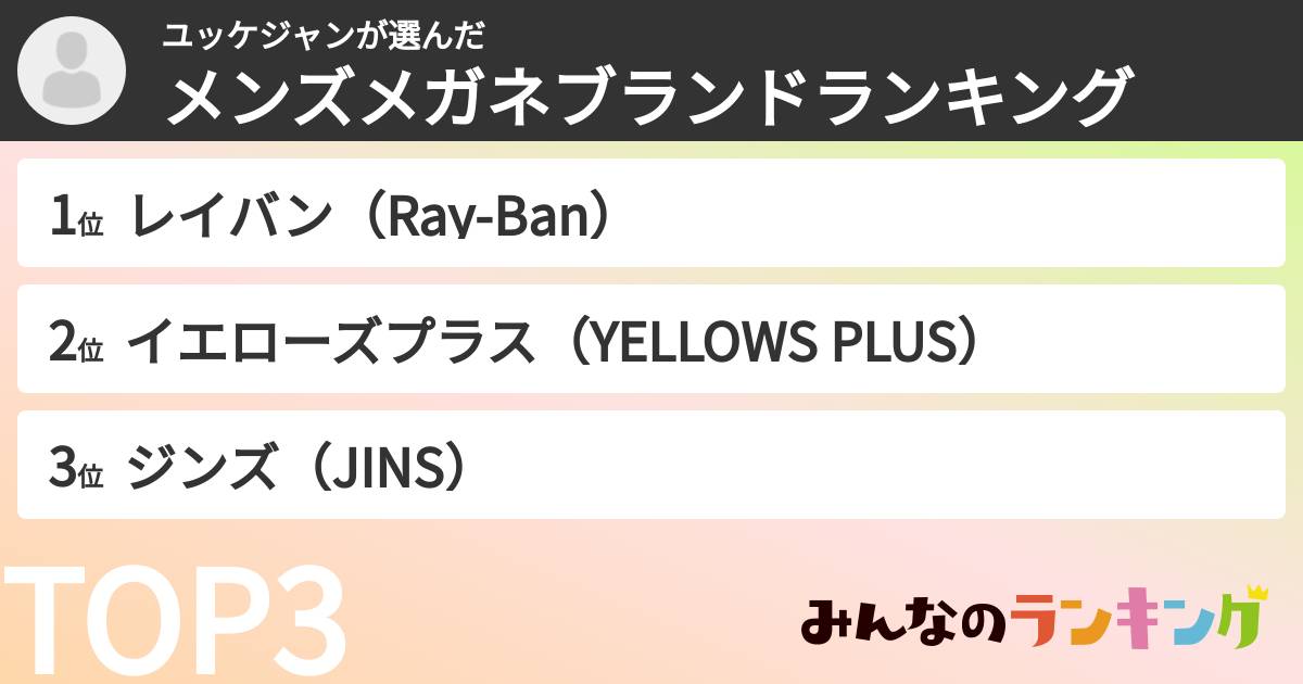 ユッケジャンさんの「メンズメガネブランドランキング」
