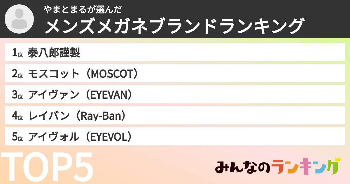 やまとまるさんの「メンズメガネブランドランキング」