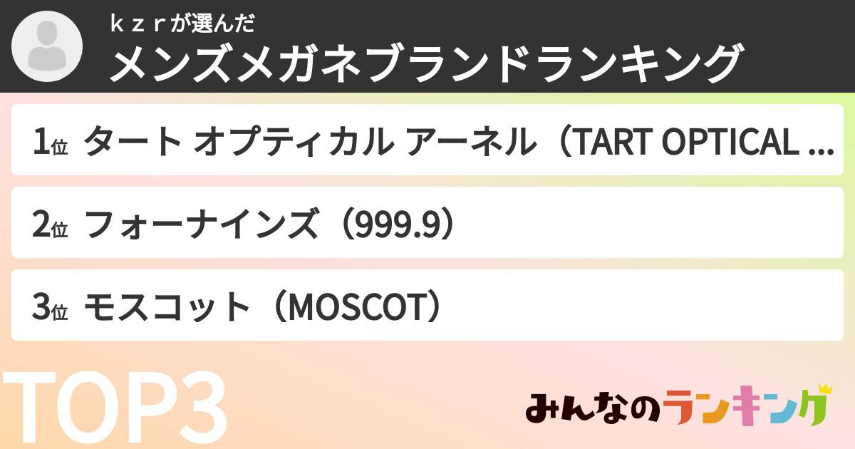 kzrさんの「メンズメガネブランドランキング」