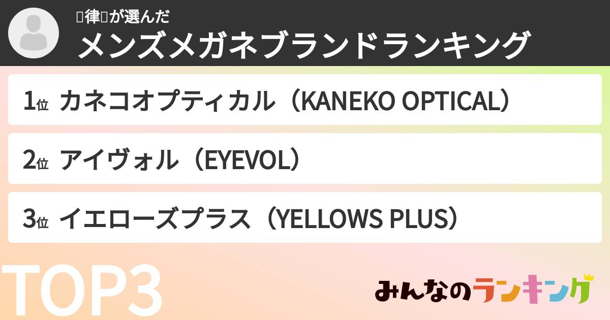 🤍律🤍さんの「メンズメガネブランドランキング」